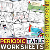 Periodic Table of Elements Worksheets | Chemistry Activiti