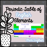 Periodic Table of English Language