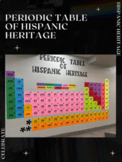 Periodic Table of Hispanic Heritage