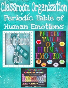 Preview of Periodic Table of Human Emotions