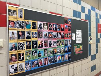 Preview of Periodic Table of Latino Legends Bulletin Board 