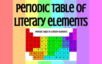 Preview of Periodic Table of Literary Elements Poster