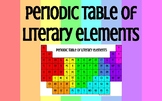 Periodic Table of Literary Elements Poster