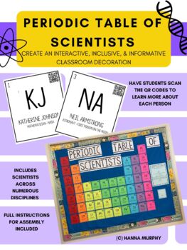 Preview of Periodic Table of Scientists