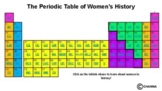 Periodic Table of Women's History