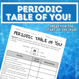 Periodic Table of YOU! - Student Project/Activity
