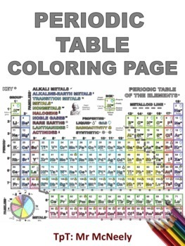 Periodic Table Of The Elements Coloring Page By Mr Mcneely Tpt