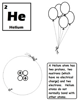 Preview of Periodic Table of the Elements Helium Coloring Page