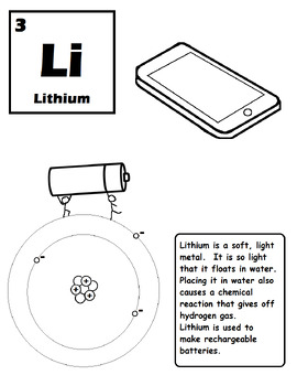 Preview of Periodic Table of the Elements Lithium Coloring Page