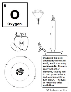 Preview of Periodic Table of the Elements Oxygen Coloring Page