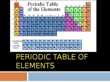 Preview of Periodic Table of the Elements PPT format