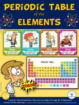 Preview of Periodic Table of the Elements. Playing Cards. Color