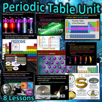 periodic table of the elements lesson by science from murf llc tpt