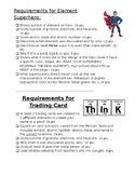 Periodic Table of the Elements Superhero OR Trading Card Project