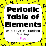 Periodic Table of the Elements with IUPAC Recognized Spell