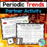 Periodic Trends Partner Activity