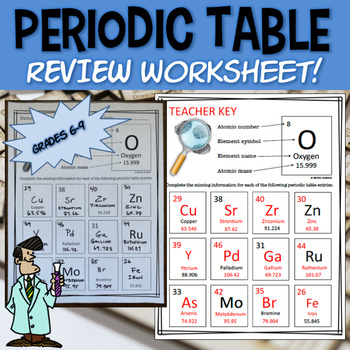 Periodic table mystery worksheet 2 Jr. High Texas TEKS 6.5A by Mister ...