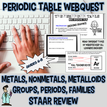 Preview of Distance Learning Periodic table webquest metal metalloid nonmetal TX TEKS