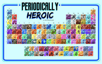 Preview of Periodically Heroic 84 by 52 inch Poster