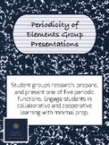 Periodicity of Elements Group Presentations