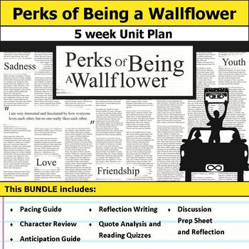 Preview of Perks of Being a Wallflower Unit