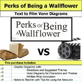 Perks of Being a Wallflower - Text to Film Venn Diagram & Film Essay