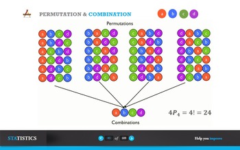 Preview of Permutation and Combination