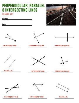 Perpendicular, Parallel & Intersecting Lines by The Funny Teacher Closet