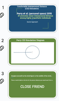 Preview of Perry et al. CID Simulation Activity AICE Psychology Slides w/Worksheet & BONUS