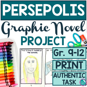Preview of Persepolis Graphic Novel Final Project with Rubric Gallery Walk Paper Editable