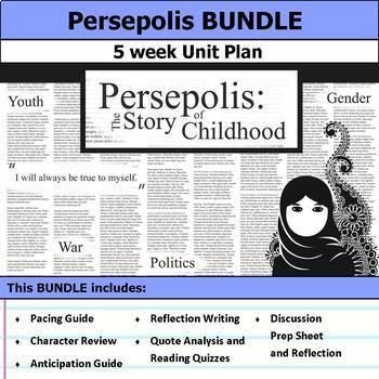 Preview of Persepolis The Story of a Childhood Unit