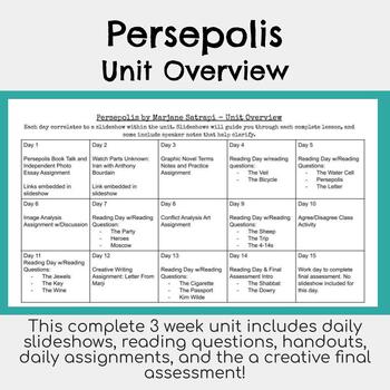Preview of Persepolis Unit Overview - Each day corresponds to a daily slideshow!