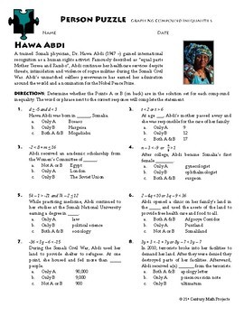 Person Puzzle - Graphing Compound Inequalities - Hawa Abdi ...