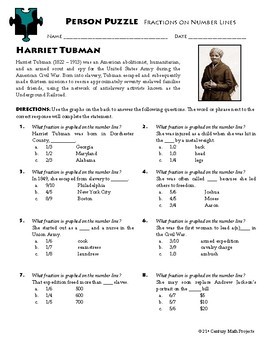 Person Puzzle - Fractions on a Number Line - Harriet Tubman Worksheet