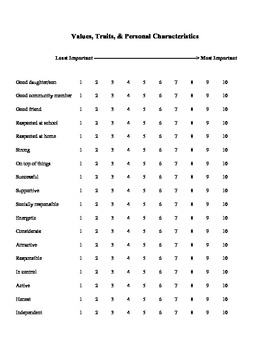 Preview of Personal Assessment of Values and Traits