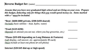 Preview of Personal Budget Worksheet