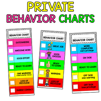 Personal Behavior Clip Charts {Private Behavior Charts}: Editable