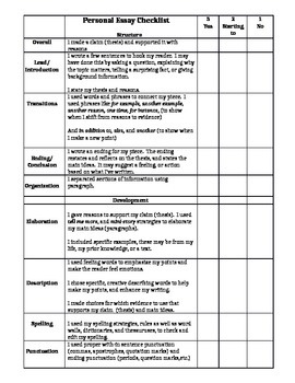 writing an essay checklist