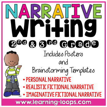 Preview of Personal & Fictional Narrative Writing | Posters & Brainstorming Templates