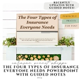 Personal Finance:4 Types of Insurance Everyone Needs/Healt