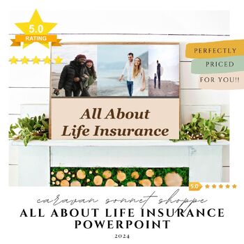 Preview of Personal Finance: All About Life Insurance/term whole life/financial literacy