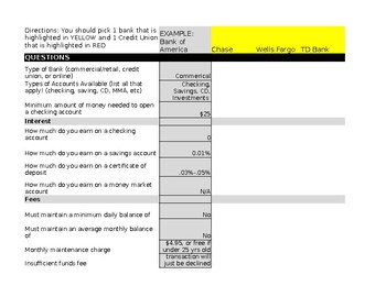 Preview of Personal Finance: Comparing Banks