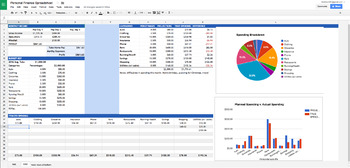 Preview of Personal Finance Google Spreadsheet