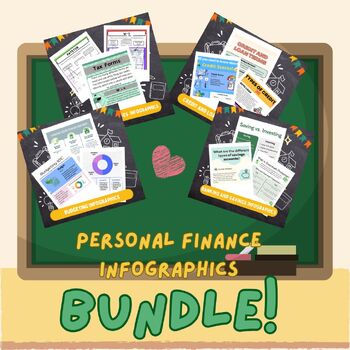Preview of Personal Finance Infographics BUNDLE!
