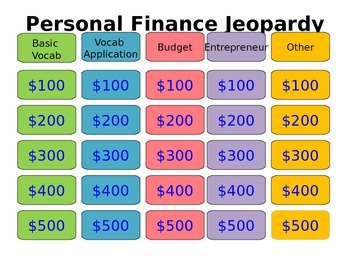 Preview of Personal Finance Jeopardy Review Game