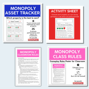 5 Lessons in Finance and Investing From Monopoly