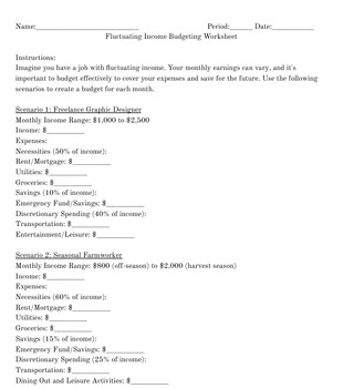 Preview of Personal Finance Types of Income