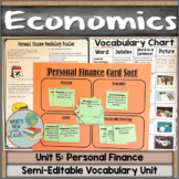 Personal Finance Vocabulary Activities
