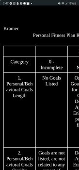 Preview of Personal Fitness Plan Idea and Rubric
