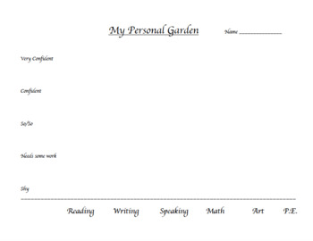 Preview of Personal Growth Garden